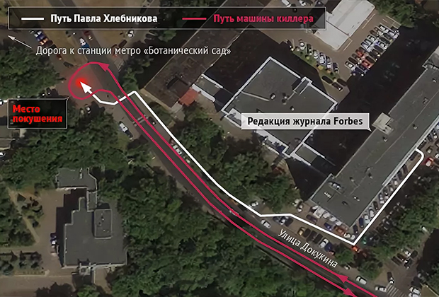 Схема покушения на Пола Хлебникова