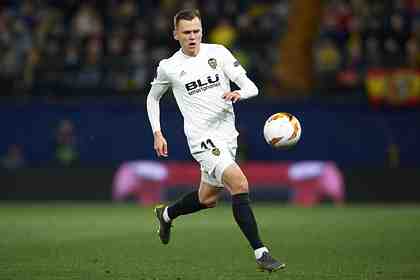 Денис Черышев