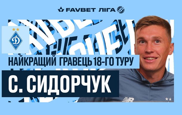 Сидорчук признан лучшим игроком тура УПЛ, Луческу - лучший тренер